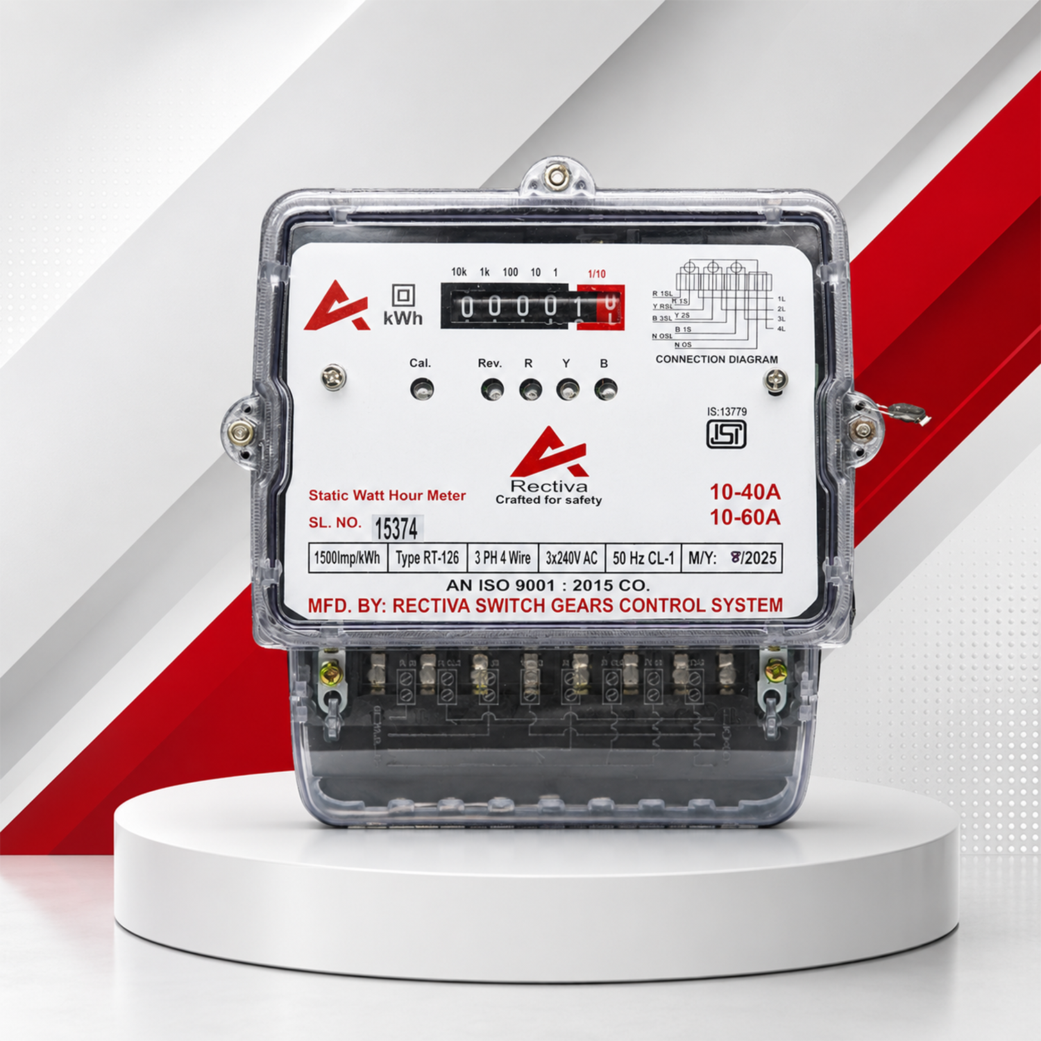 Energy Meters